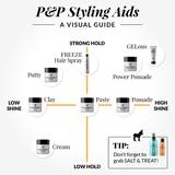 Visual Guide To Men's styling Aids