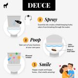 Guide To Eliminate Bathroom Odors